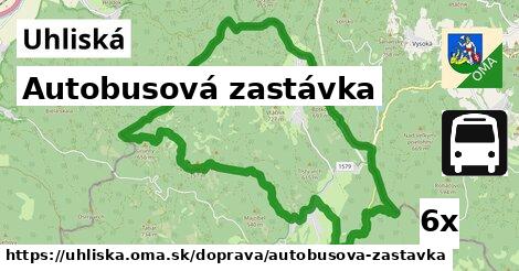 Autobusová zastávka, Uhliská