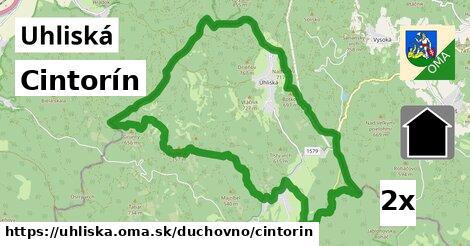 Cintorín, Uhliská