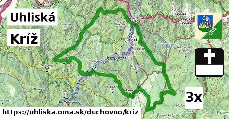 Kríž, Uhliská