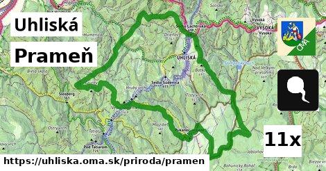 prameň v Uhliská