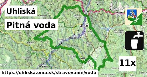 pitná voda v Uhliská