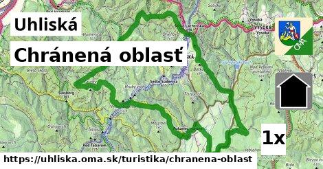 Chránená oblasť, Uhliská