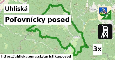 Poľovnícky posed, Uhliská