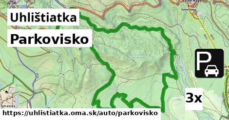 Parkovisko, Uhlištiatka