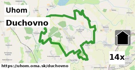 duchovno v Uhom