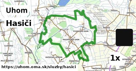 Hasiči, Uhom