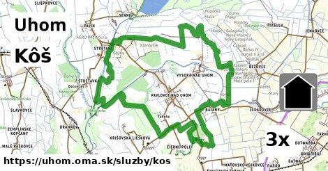 Kôš, Uhom