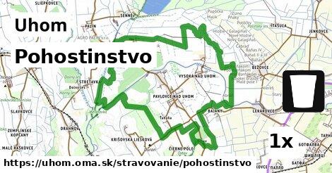Pohostinstvo, Uhom