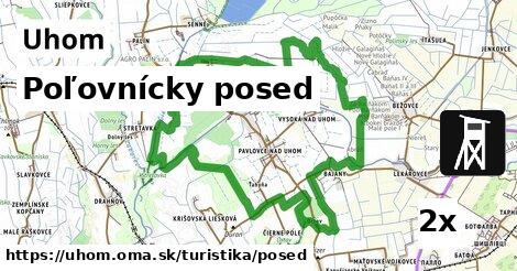 Poľovnícky posed, Uhom