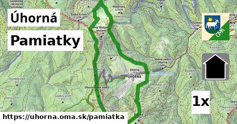 pamiatky v Úhorná