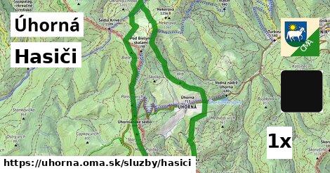 Hasiči, Úhorná