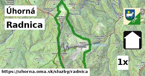 Radnica, Úhorná