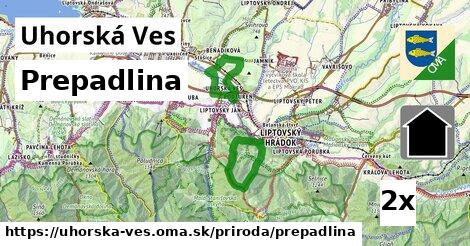 Prepadlina, Uhorská Ves