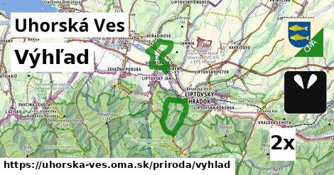 Výhľad, Uhorská Ves