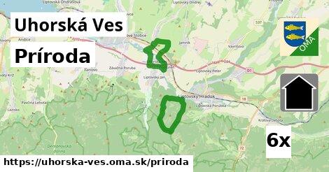 príroda v Uhorská Ves