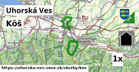 Kôš, Uhorská Ves