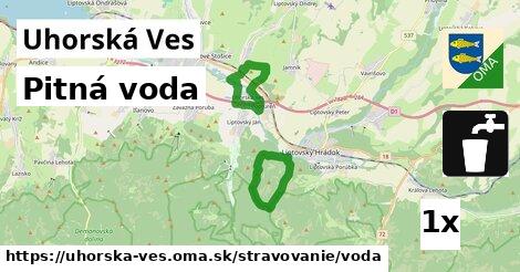 Pitná voda, Uhorská Ves