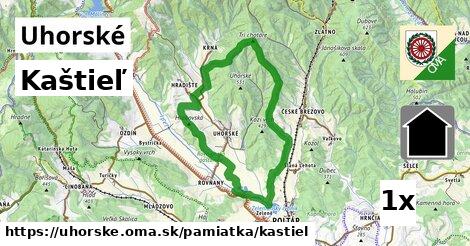 kaštieľ v Uhorské