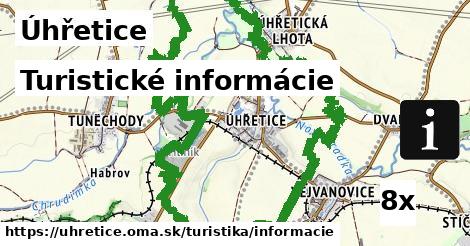 Turistické informácie, Úhřetice