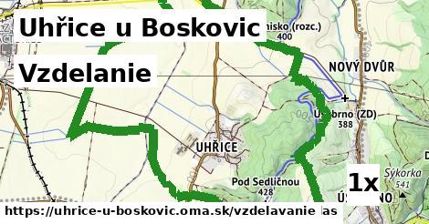 vzdelanie v Uhřice u Boskovic