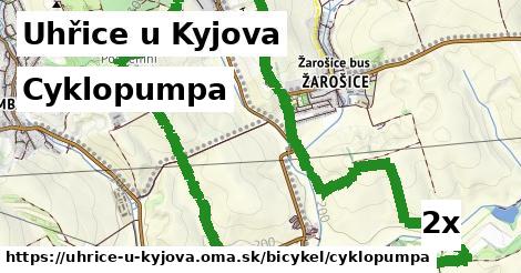 Cyklopumpa, Uhřice u Kyjova