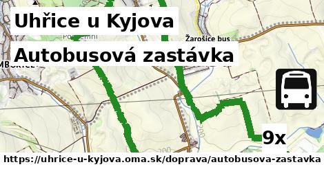 Autobusová zastávka, Uhřice u Kyjova