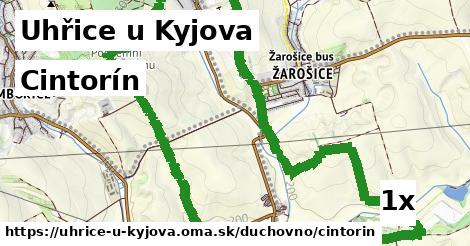 cintorín v Uhřice u Kyjova