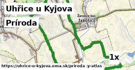 príroda v Uhřice u Kyjova