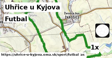Futbal, Uhřice u Kyjova
