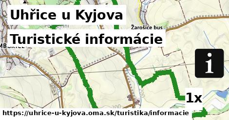 Turistické informácie, Uhřice u Kyjova