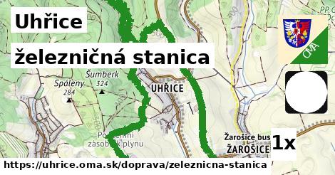 železničná stanica, Uhřice