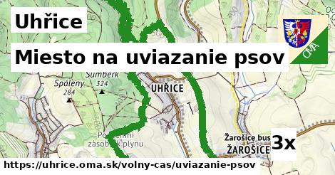 miesto na uviazanie psov v Uhřice