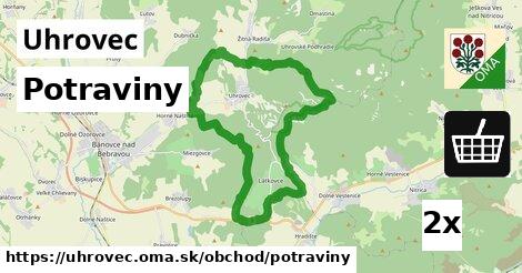 Potraviny, Uhrovec