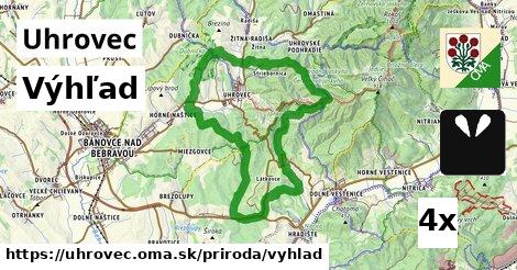 Výhľad, Uhrovec