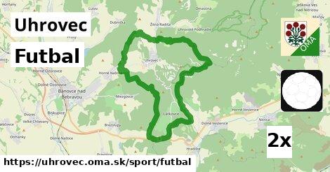 Futbal, Uhrovec