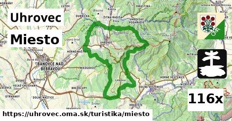 miesto v Uhrovec