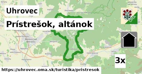 Prístrešok, altánok, Uhrovec