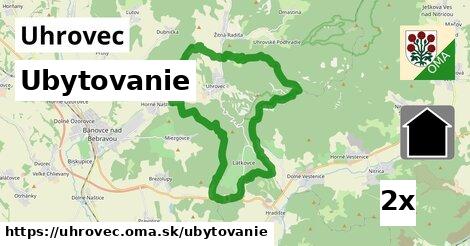 ubytovanie v Uhrovec