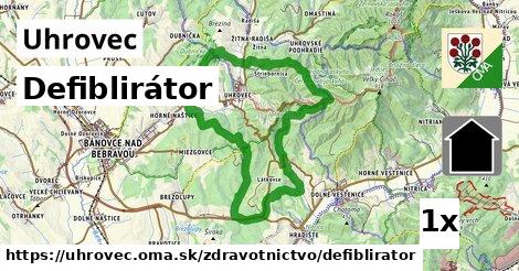 Defiblirátor, Uhrovec