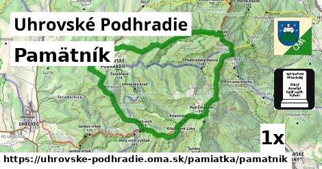 Pamätník, Uhrovské Podhradie