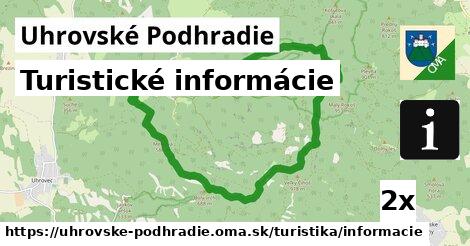 Turistické informácie, Uhrovské Podhradie