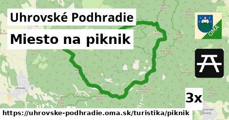 Miesto na piknik, Uhrovské Podhradie