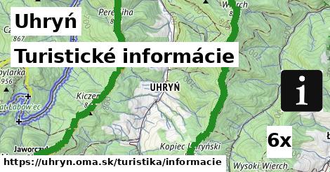 turistické informácie v Uhryń