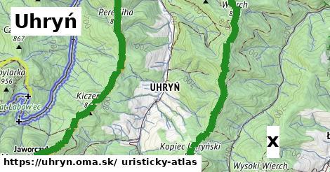 Ohnisko, Uhryń