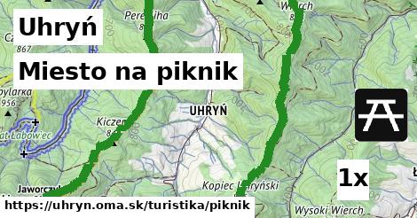 miesto na piknik v Uhryń