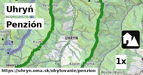 penzión v Uhryń