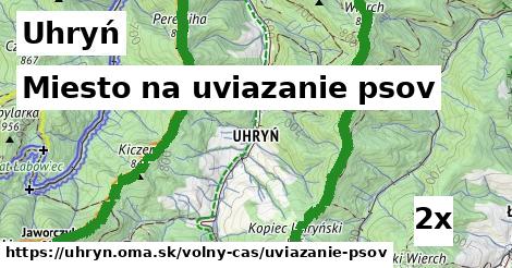 miesto na uviazanie psov v Uhryń