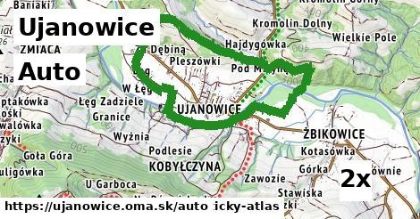 auto v Ujanowice