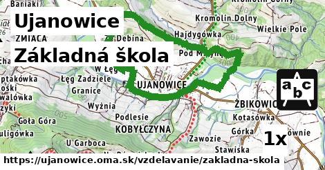 Základná škola, Ujanowice