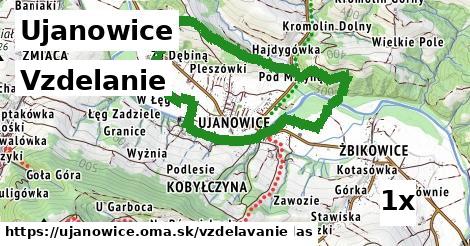 vzdelanie v Ujanowice